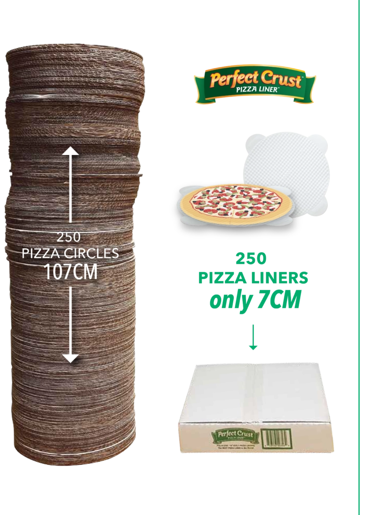 9" Pizza Liners The Perfect Crust™ for perfect crispness and freshness, 250 x per case - Catering Safe